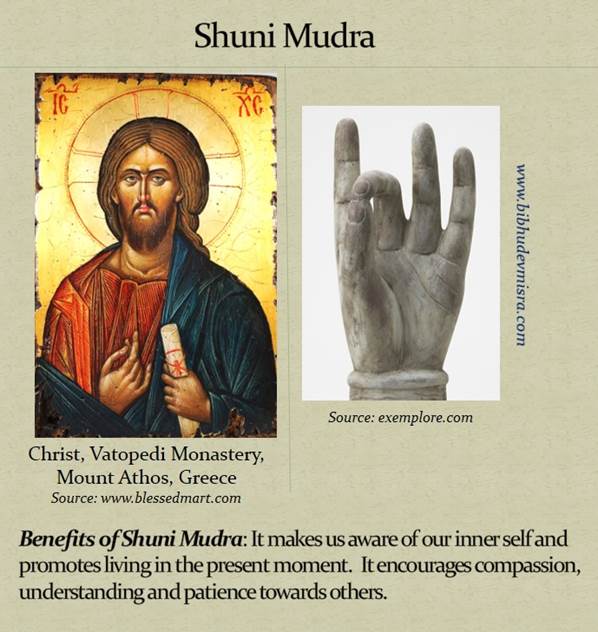 Буддийские мудры в христианстве - Шуни Мудра