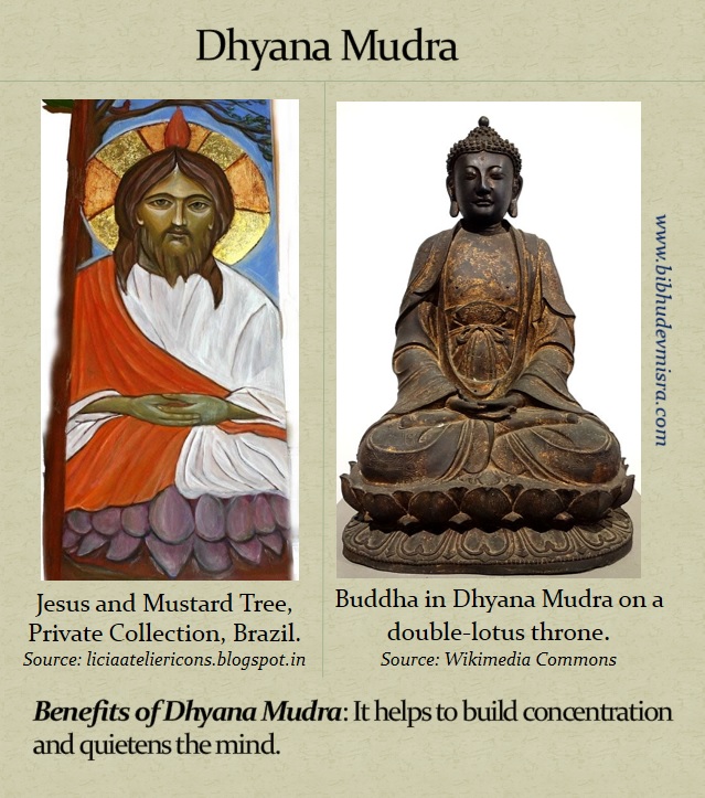 Буддийские мудры в христианстве - Дхьяна Мудра