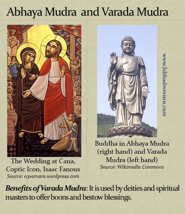 Буддийские мудры в христианстве - Абхая Мудра или Варада Мудра
