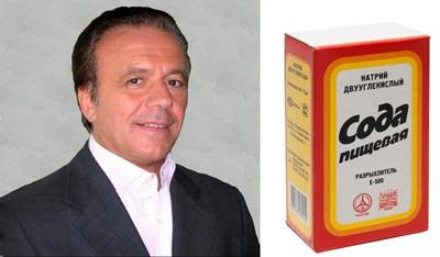 ����� ���������: ��� ��������� ��������� �����������