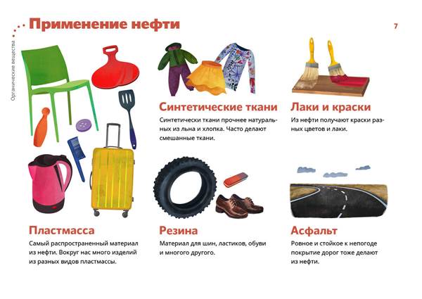 Что делают из нефти Что делают из нефти