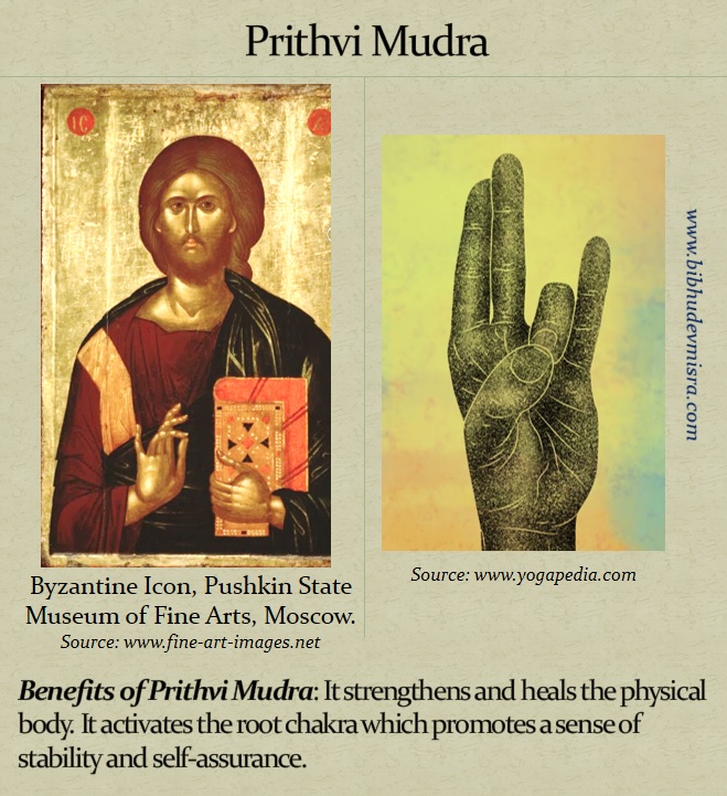 Буддийские мудры в христианстве - Притхви Мудра