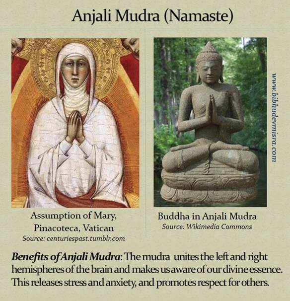Буддийские мудры в христианстве - Анджали Мудра