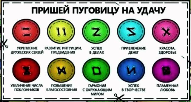 Магия пуговицы: защита от зла, заговоры на удачу и любовь Магия пуговицы: защита от зла, заговоры на удачу и любовь
